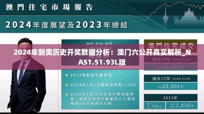 2024年新奥历史开奖数据分析：澳门六公开真实解析_NAS1.51.93L版