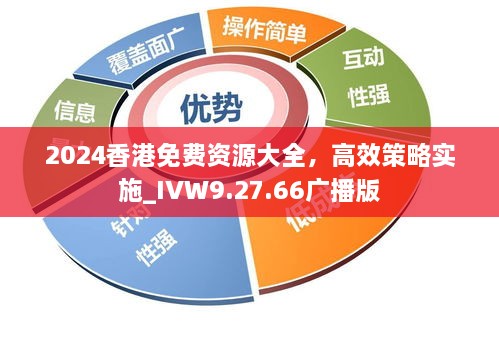 2024香港免费资源大全，高效策略实施_IVW9.27.66广播版