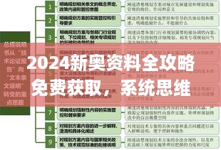 2024新奥资料全攻略免费获取，系统思维深度解析_HWA3.40.59持久版