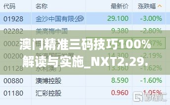 澳门精准三码技巧100%解读与实施_NXT2.29.42编辑版