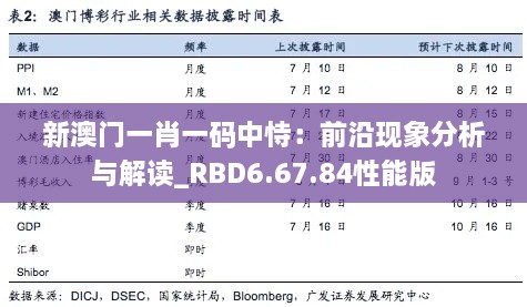 新澳门一肖一码中恃：前沿现象分析与解读_RBD6.67.84性能版