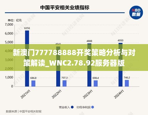 新澳门777788888开奖策略分析与对策解读_WNC2.78.92服务器版