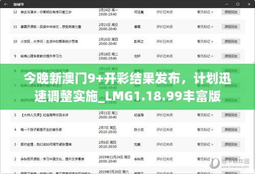 今晚新澳门9+开彩结果发布，计划迅速调整实施_LMG1.18.99丰富版