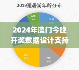 2024年澳门今晚开奖数据设计支持计划_JLX4.44.44确认版