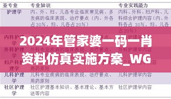 2024年管家婆一码一肖资料仿真实施方案_WGQ4.51.91家庭影院版本