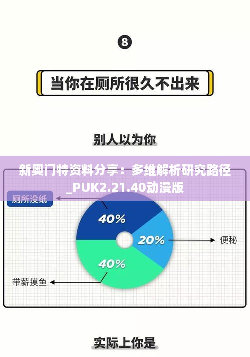 新奥门特资料分享：多维解析研究路径_PUK2.21.40动漫版