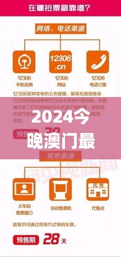 2024今晚澳门最新开奖结果及创新策略探索_QYL7.41.99锐意版