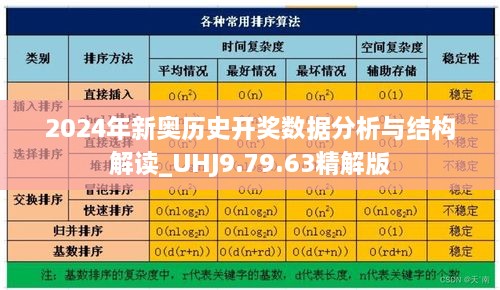 2024年新奥历史开奖数据分析与结构解读_UHJ9.79.63精解版