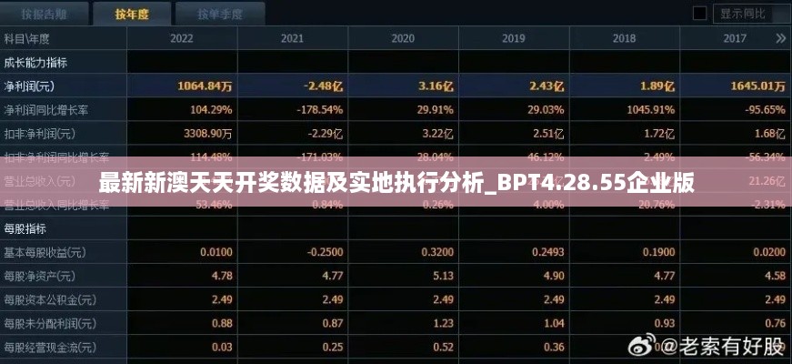 最新新澳天天开奖数据及实地执行分析_BPT4.28.55企业版