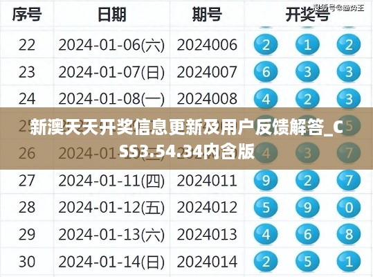 新澳天天开奖信息更新及用户反馈解答_CSS3.54.34内含版