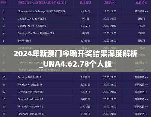 2024年新澳门今晚开奖结果深度解析_UNA4.62.78个人版