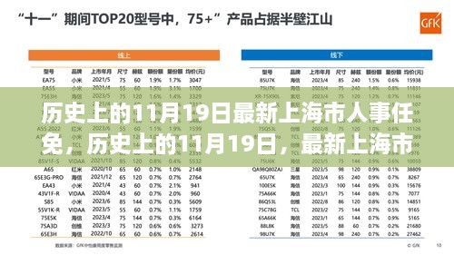 历史上的11月19日上海市人事任免深度解析与最新动态