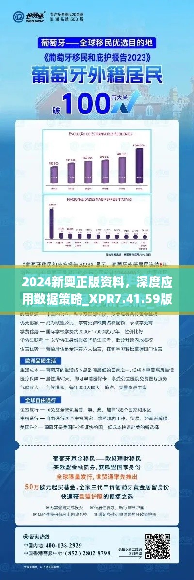 2024新奥正版资料，深度应用数据策略_XPR7.41.59版获取