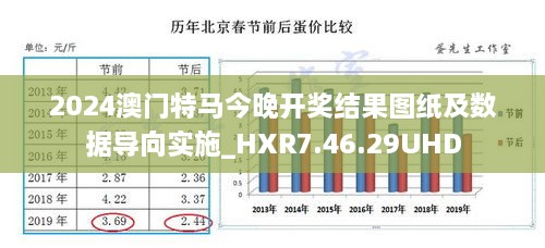 2024澳门特马今晚开奖结果图纸及数据导向实施_HXR7.46.29UHD