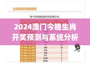 2024澳门今晚生肖开奖预测与系统分析方案_WBW6.22.60光辉版