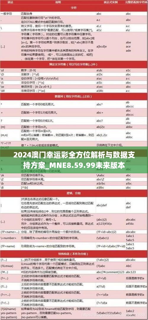 2024澳门幸运彩全方位解析与数据支持方案_MNE8.59.99未来版本