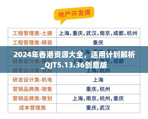 2024年香港资源大全，适用计划解析_QJT5.13.36创意版