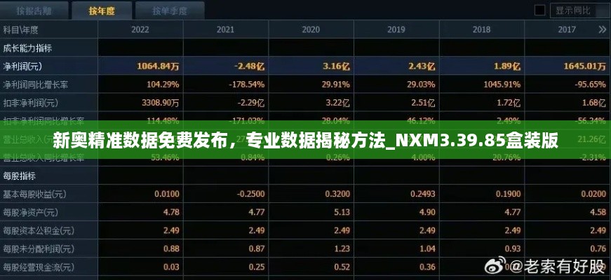 新奥精准数据免费发布，专业数据揭秘方法_NXM3.39.85盒装版