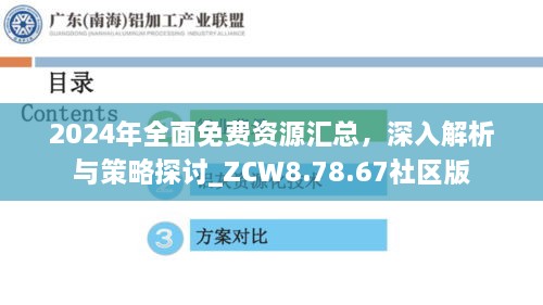 2024年全面免费资源汇总，深入解析与策略探讨_ZCW8.78.67社区版