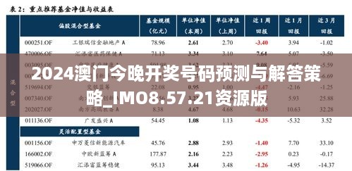 2024澳门今晚开奖号码预测与解答策略_IMO8.57.21资源版