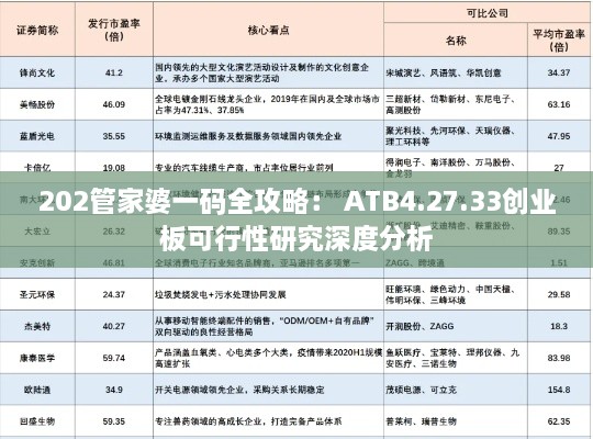 202管家婆一码全攻略： ATB4.27.33创业板可行性研究深度分析