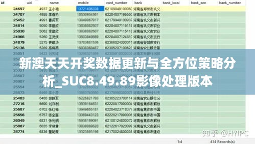 新澳天天开奖数据更新与全方位策略分析_SUC8.49.89影像处理版本