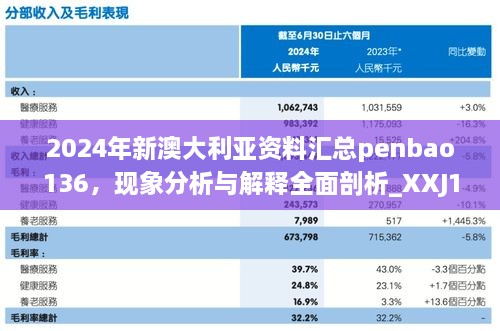 2024年新澳大利亚资料汇总penbao136，现象分析与解释全面剖析_XXJ1.75.61精选版