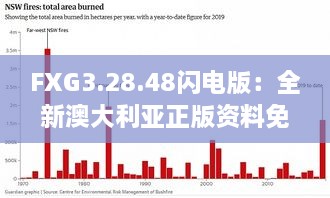 FXG3.28.48闪电版：全新澳大利亚正版资料免费获取，详尽解答与落实