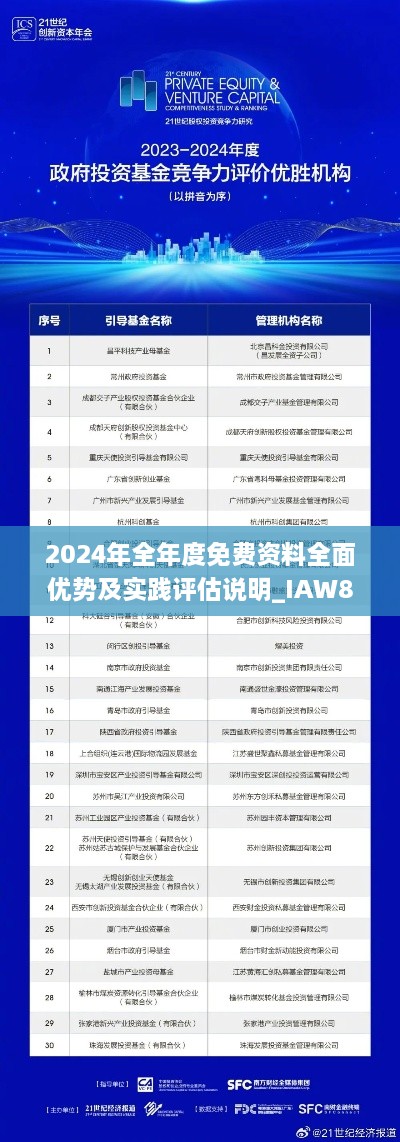 2024年全年度免费资料全面优势及实践评估说明_IAW8.77.75先锋科技