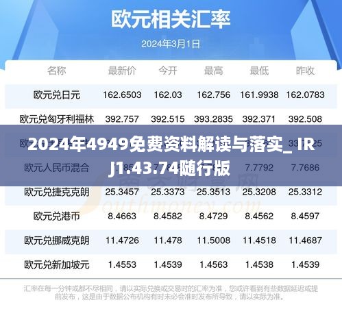 2024年4949免费资料解读与落实_ IRJ1.43.74随行版