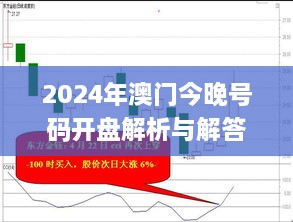 2024年澳门今晚号码开盘解析与解答_CCI1.19.68动态版