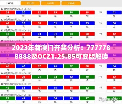 2023年新澳门开奖分析：7777788888及OCZ1.25.85可变版解读