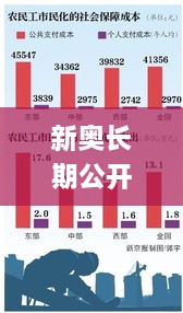 新奥长期公开资料解读与社会责任执行_CEK5.68.88兼容版