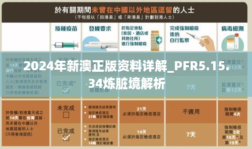 2024年新澳正版资料详解_PFR5.15.34炼脏境解析