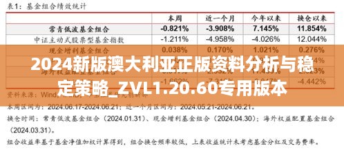 2024新版澳大利亚正版资料分析与稳定策略_ZVL1.20.60专用版本