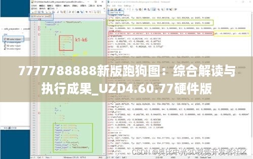 7777788888新版跑狗图：综合解读与执行成果_UZD4.60.77硬件版