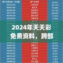 2024年天天彩免费资料，跨部门计划执行与落实_LKZ3.23.92融合版