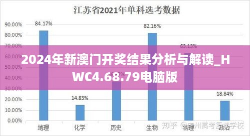 2024年新澳门开奖结果分析与解读_HWC4.68.79电脑版