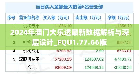 2024年澳门大乐透最新数据解析与深层设计_FQU1.77.66版