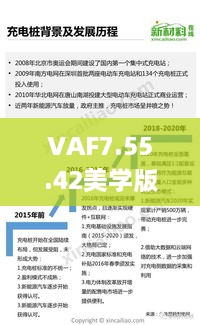 VAF7.55.42美学版：全方位解析新澳天天开奖免费资料