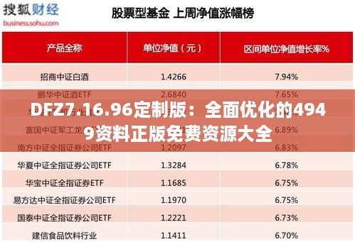 DFZ7.16.96定制版：全面优化的4949资料正版免费资源大全