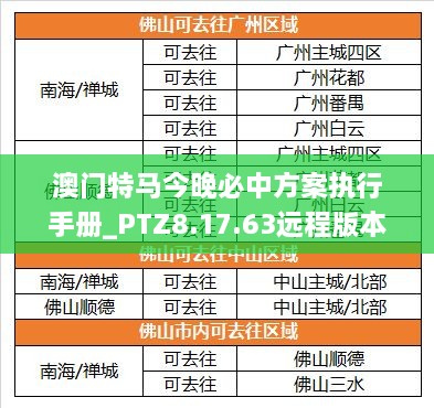 澳门特马今晚必中方案执行手册_PTZ8.17.63远程版本