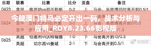 今晚澳门特马必定开出一码，战术分析与应用_ROY8.23.66影视版