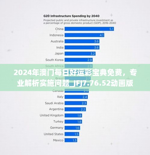 2024年澳门每日好运彩宝典免费，专业解析实施问题_JFJ7.76.52动画版