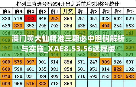 澳门黄大仙精准三期必中胆码解析与实施_XAE8.53.56远程版