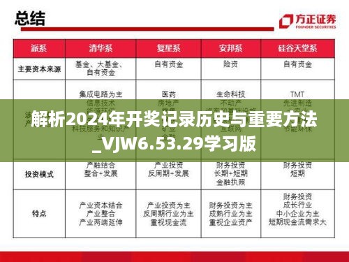 解析2024年开奖记录历史与重要方法_VJW6.53.29学习版