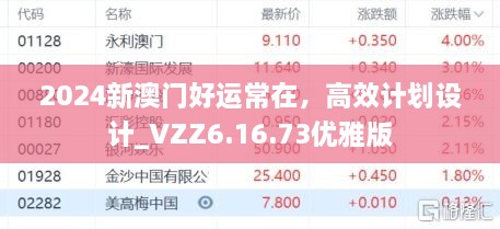 2024新澳门好运常在，高效计划设计_VZZ6.16.73优雅版