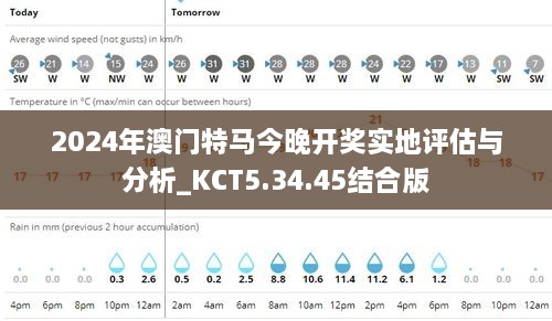 2024年澳门特马今晚开奖实地评估与分析_KCT5.34.45结合版