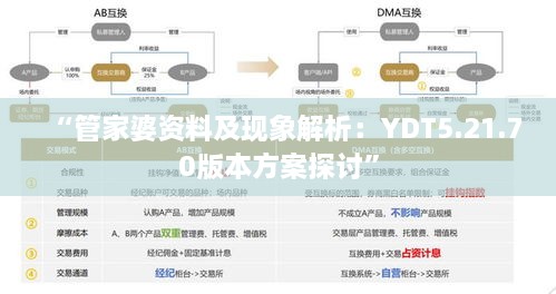 “管家婆资料及现象解析：YDT5.21.70版本方案探讨”