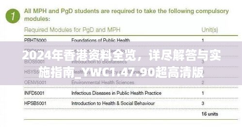 2024年香港资料全览，详尽解答与实施指南_YWC1.47.90超高清版